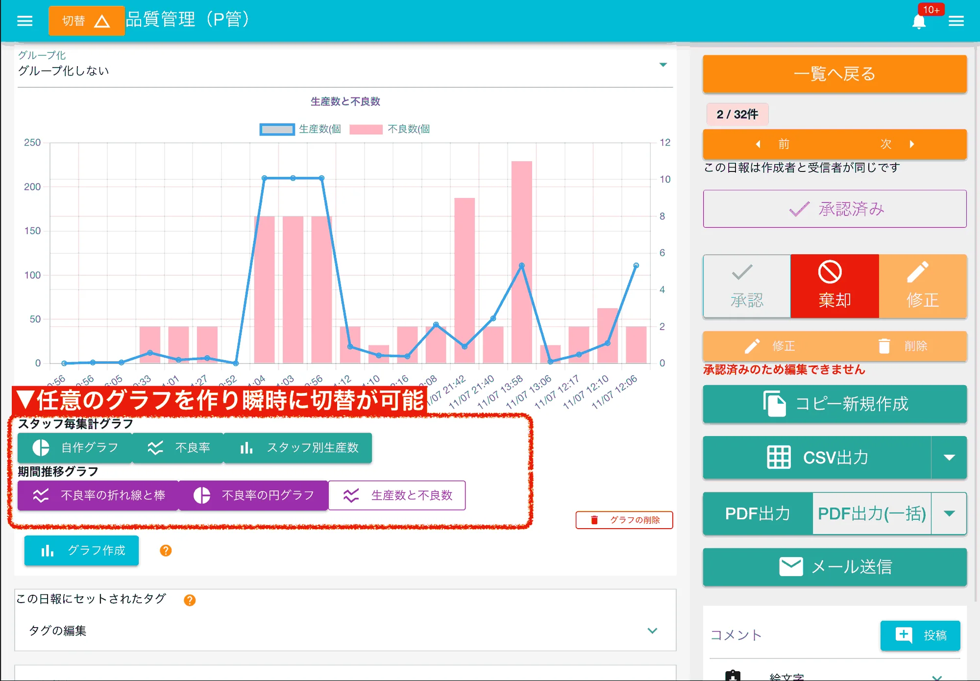 グラフはワンクリックでいつでも切り替え可能。日報や点検記録のデータを様々なグラフ形式で可視化し、分析に役立てましょう