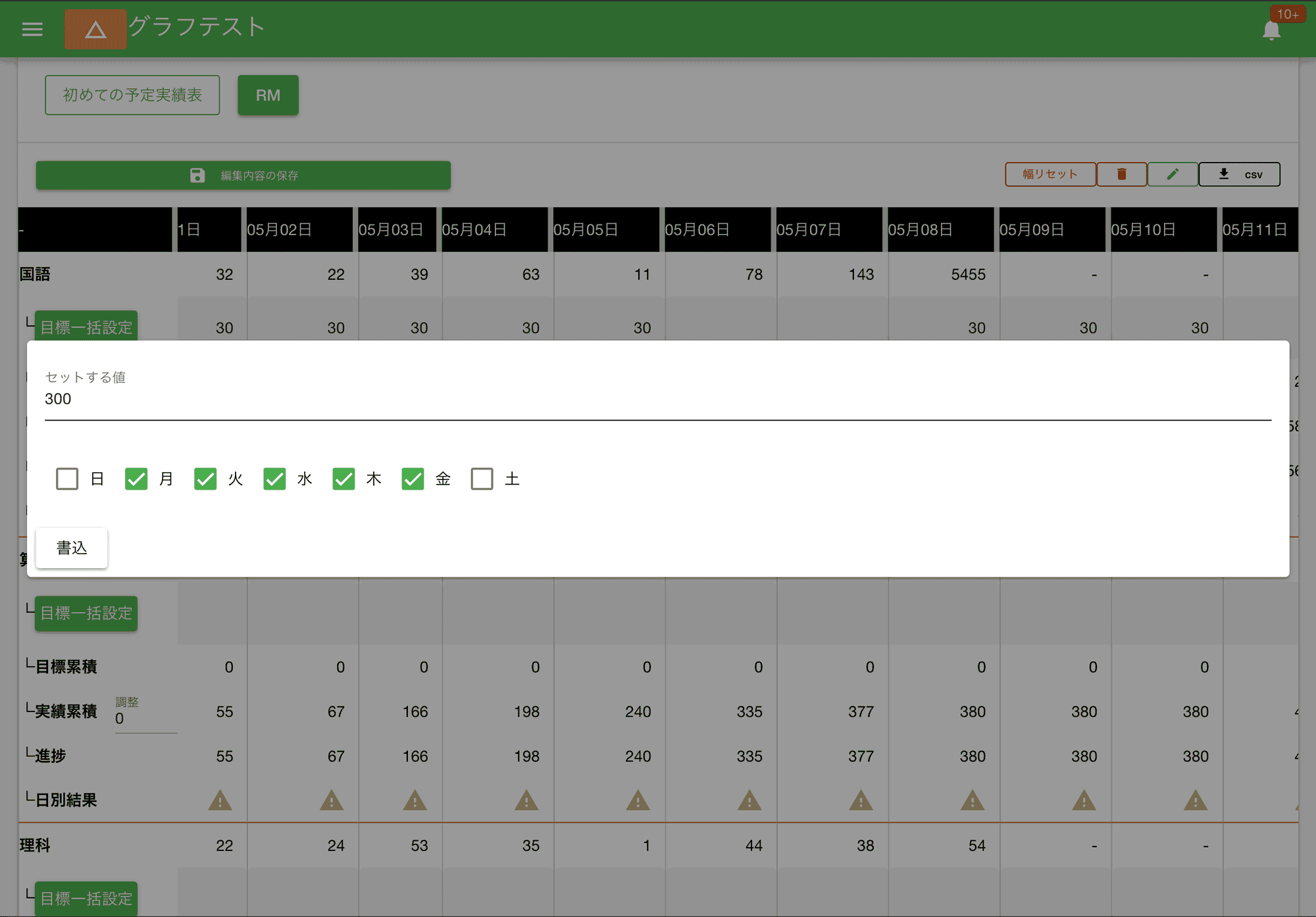 予定実績表の「予定（目標値）」を一括で指定します。土日や休業日は除外するといった設定も可能です。生産計画を効率的に入力しましょう