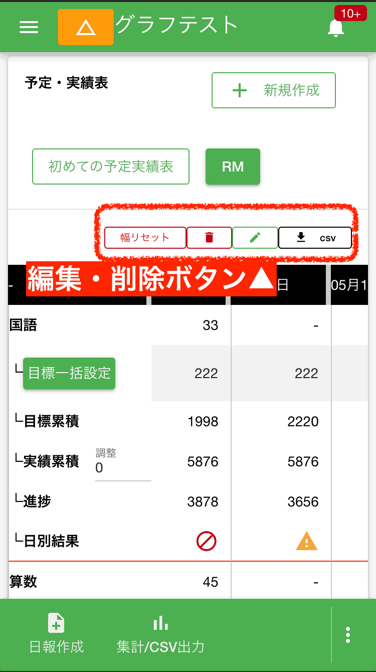 予定実績表の修正は、項目を追加・削除したり、設定を変更したりする際に行います。あまり頻繁に使う機会はないかもしれません