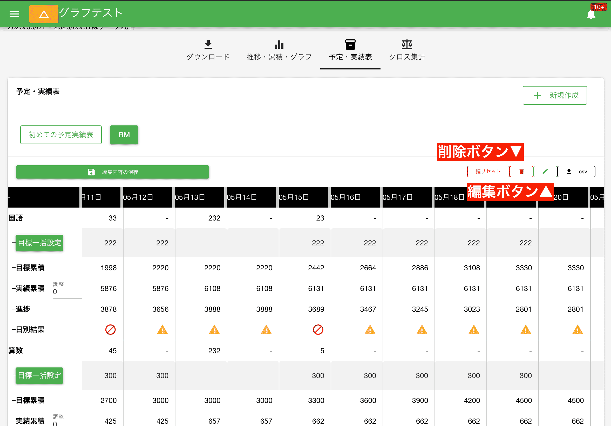 予定実績表の修正は、項目を追加・削除したり、設定を変更したりする際に行います。あまり頻繁に使う機会はないかもしれません