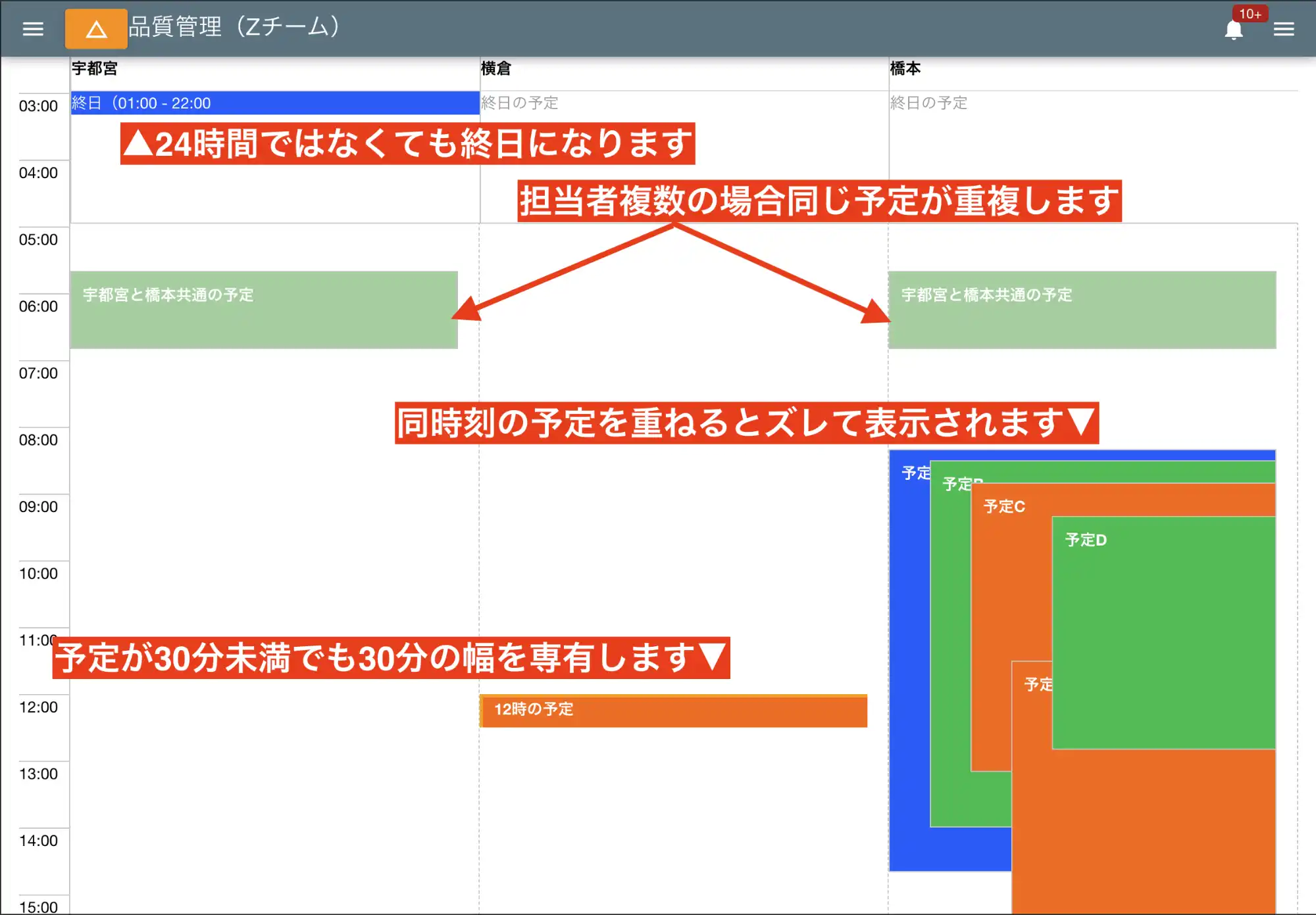 カラフルなボックスですが一応ちゃんと意味があります