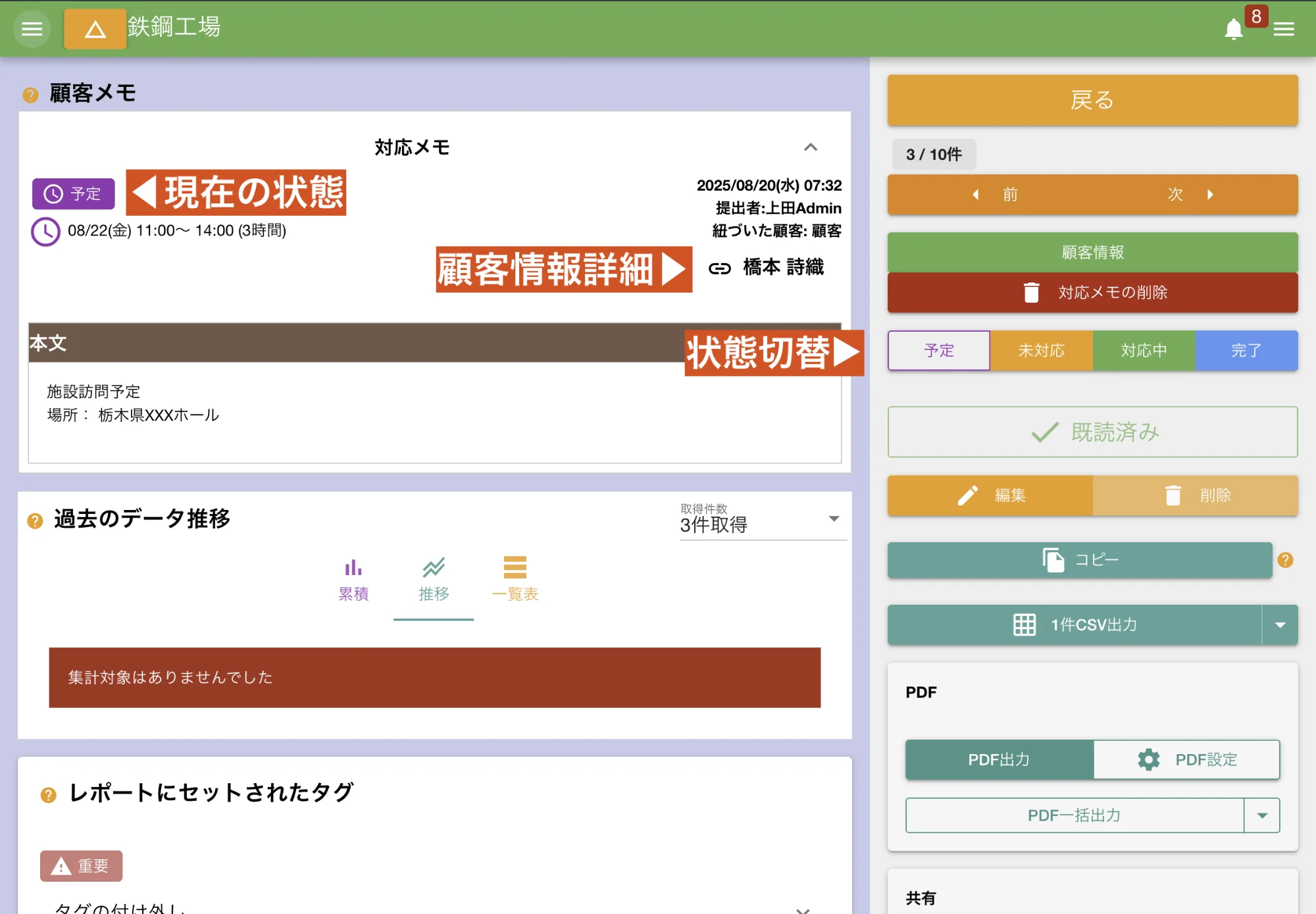 メモ詳細画面だよ