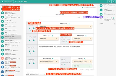 テンプレートの編集画面詳細