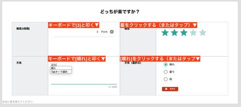 スタッフの負担を軽減する工夫をすることも大切です