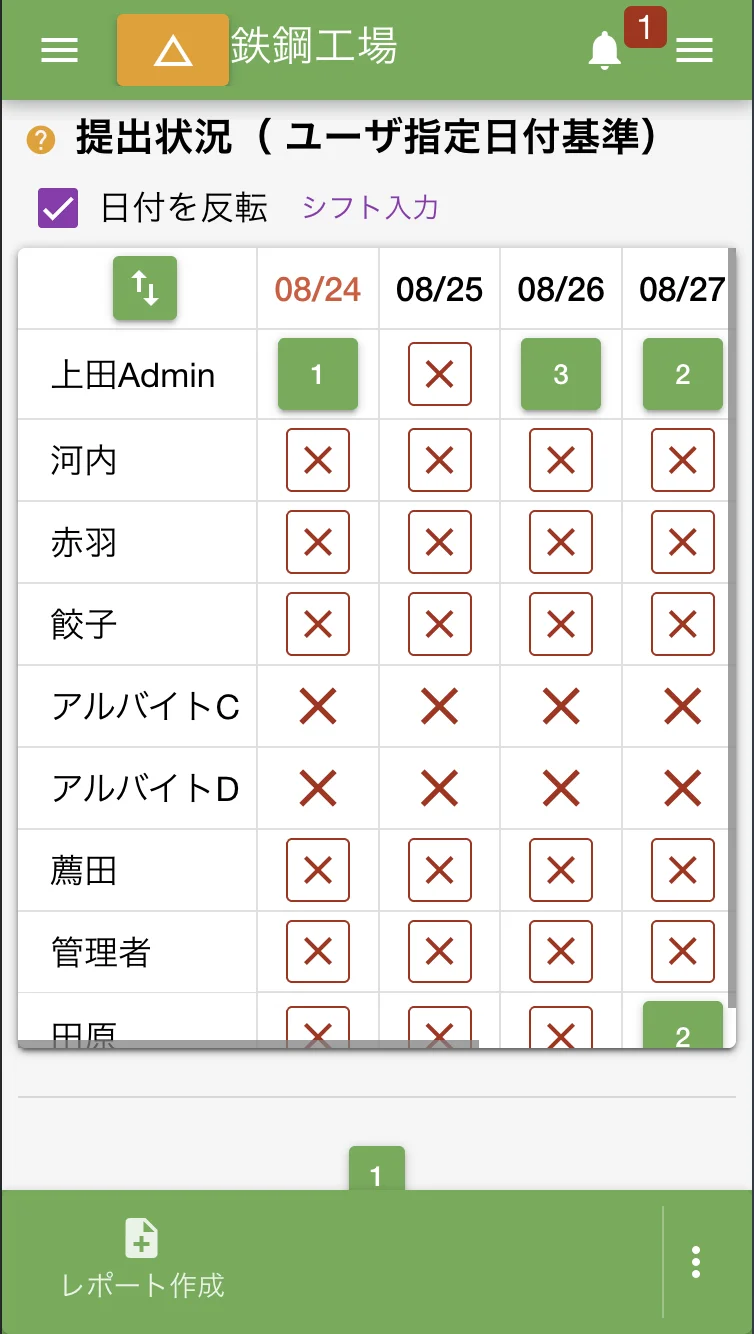 提出状況も一目瞭然
