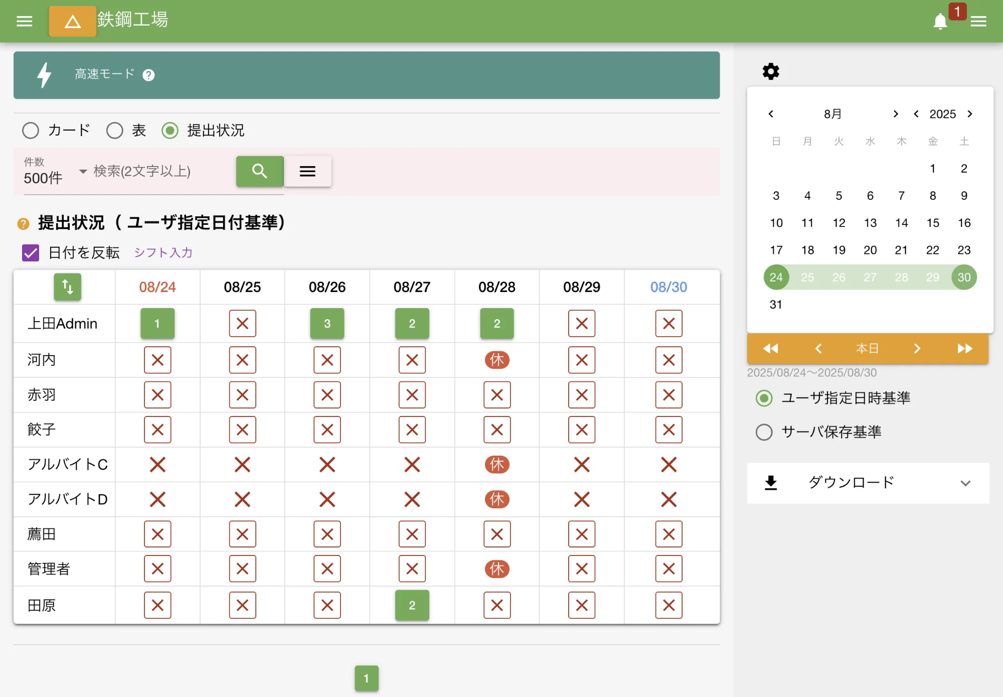 提出状況も一目瞭然