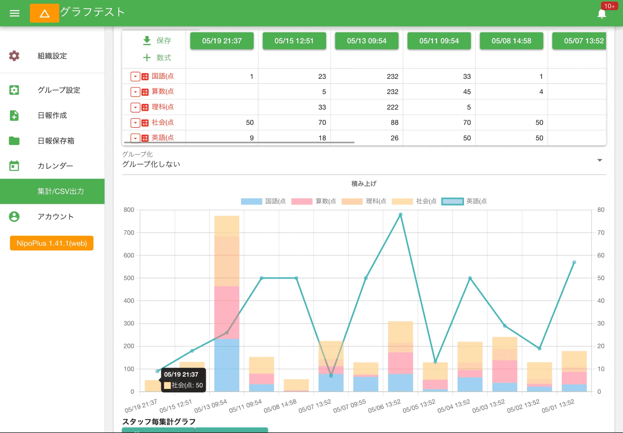 エクセル無しでもグラフが作れるし、CSV出力もできるよ
