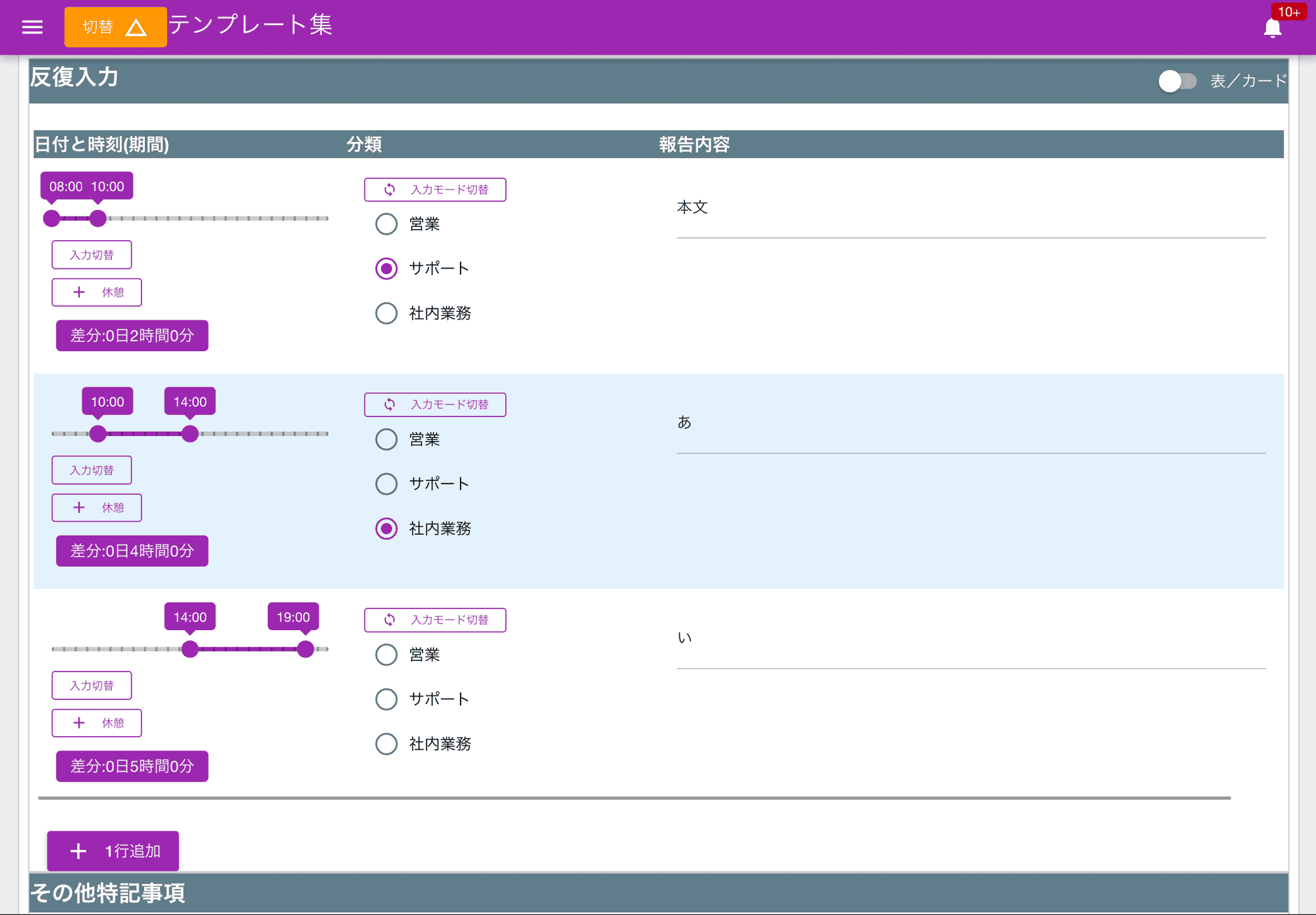 10時〜何をした。11時〜何をした・・・時間別の入力なんかに向いてるかも